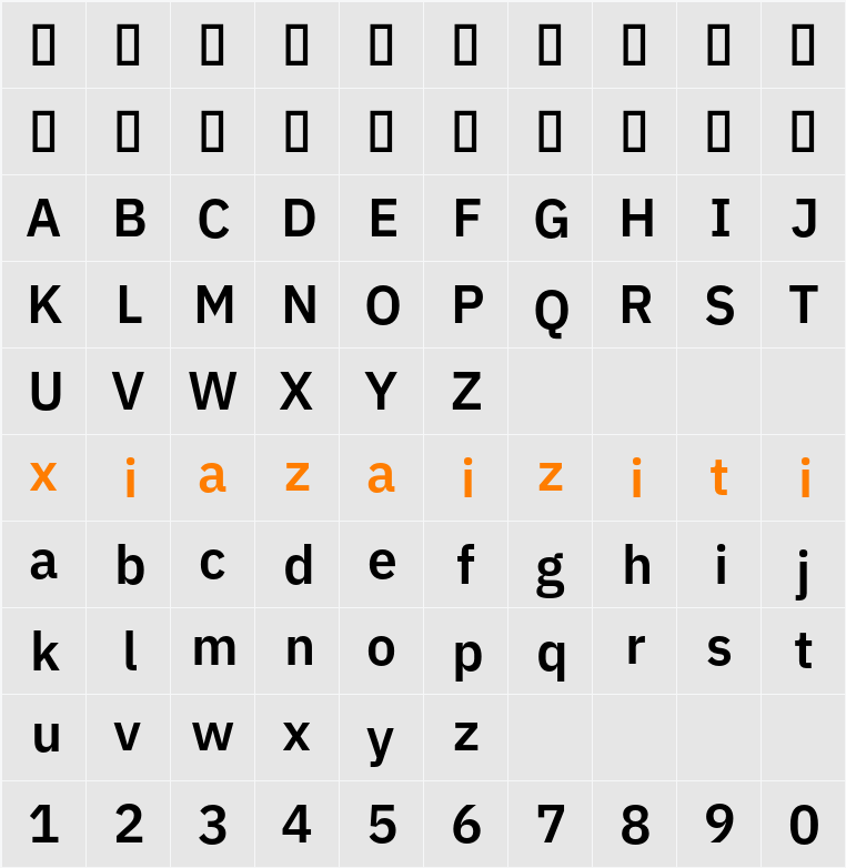 IBM Plex Sans Thai Looped SmBld 字符映射表