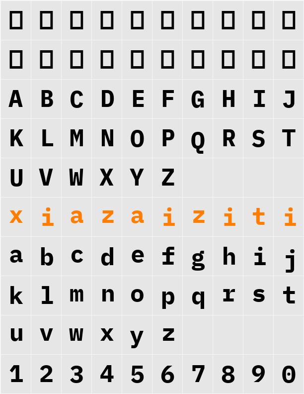IBM Plex Mono 字符映射表