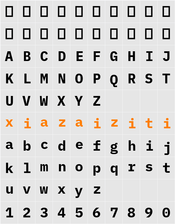 IBM Plex Mono 字符映射表