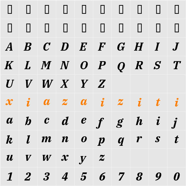 IBM Plex Serif 字符映射表