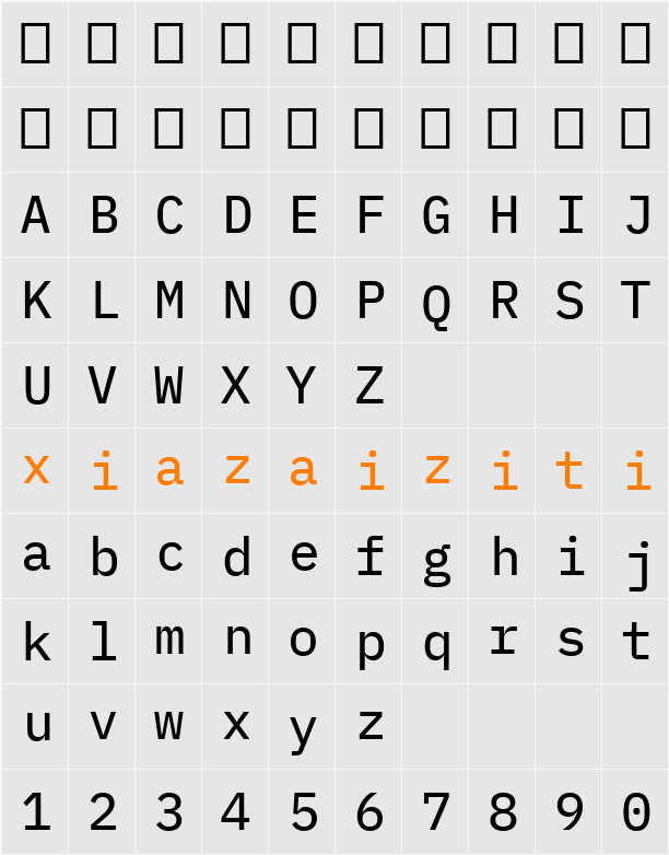 IBM Plex Mono Text 字符映射表