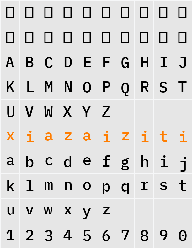 IBM Plex Mono Medm 字符映射表