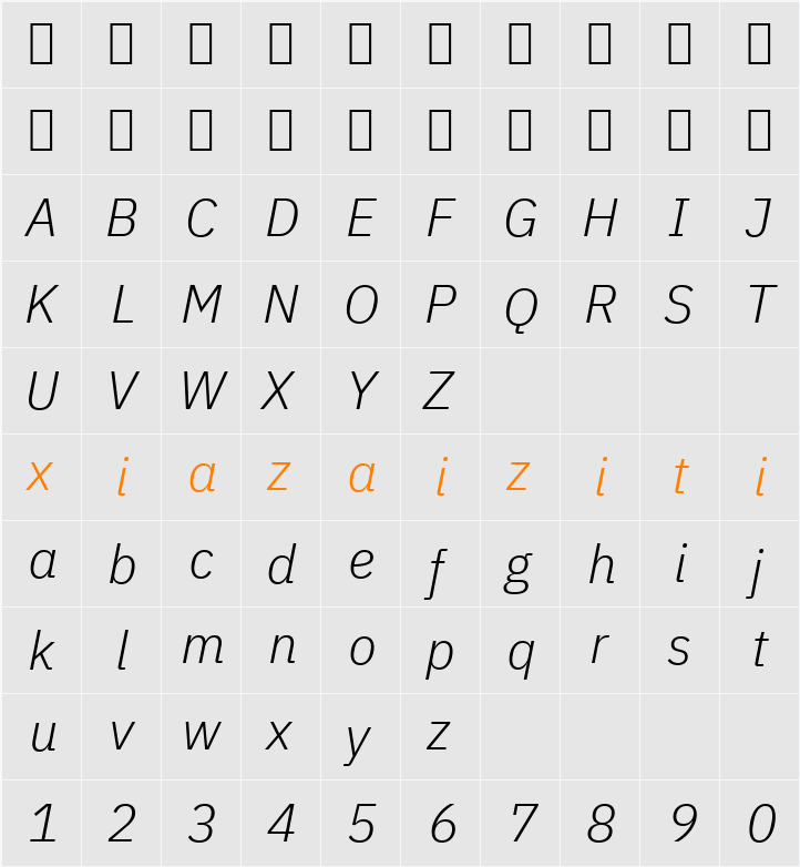 IBM Plex Sans Light 字符映射表