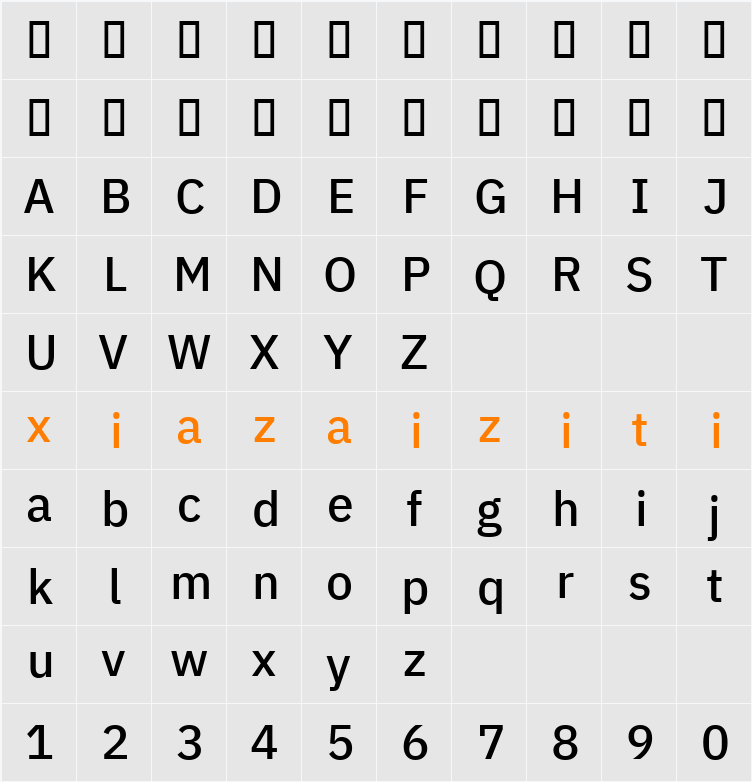IBM Plex Sans Thai Medm 字符映射表
