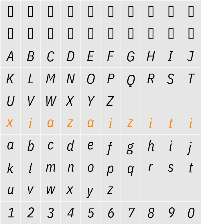 IBM Plex Sans Cond 字符映射表