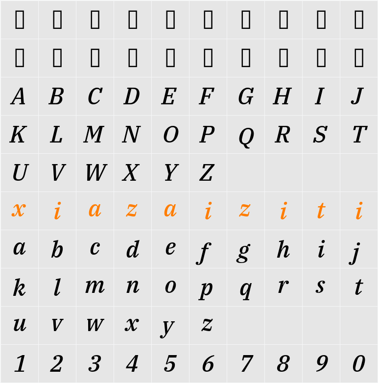 IBM Plex Serif Medm 字符映射表