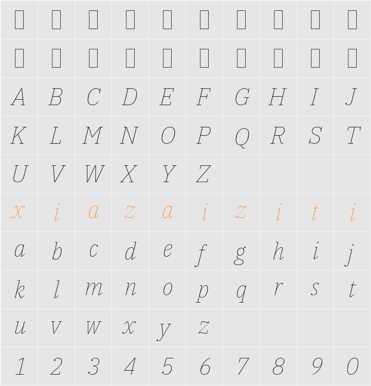 IBM Plex Serif Thin 字符映射表