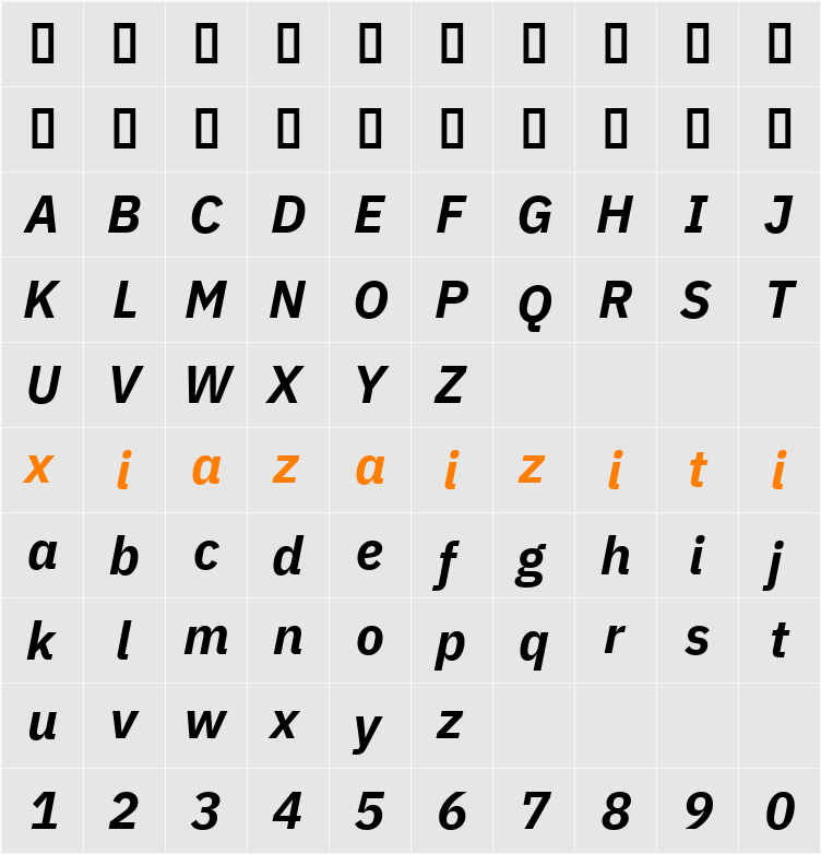 IBM Plex Sans 字符映射表