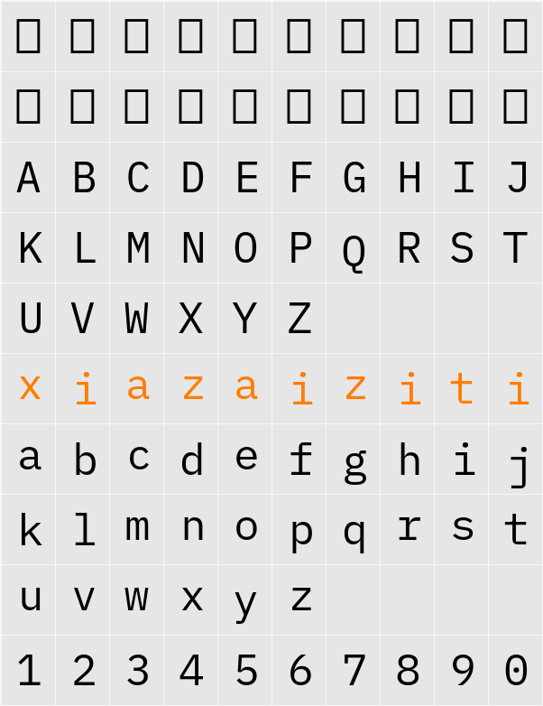 IBM Plex Mono 字符映射表