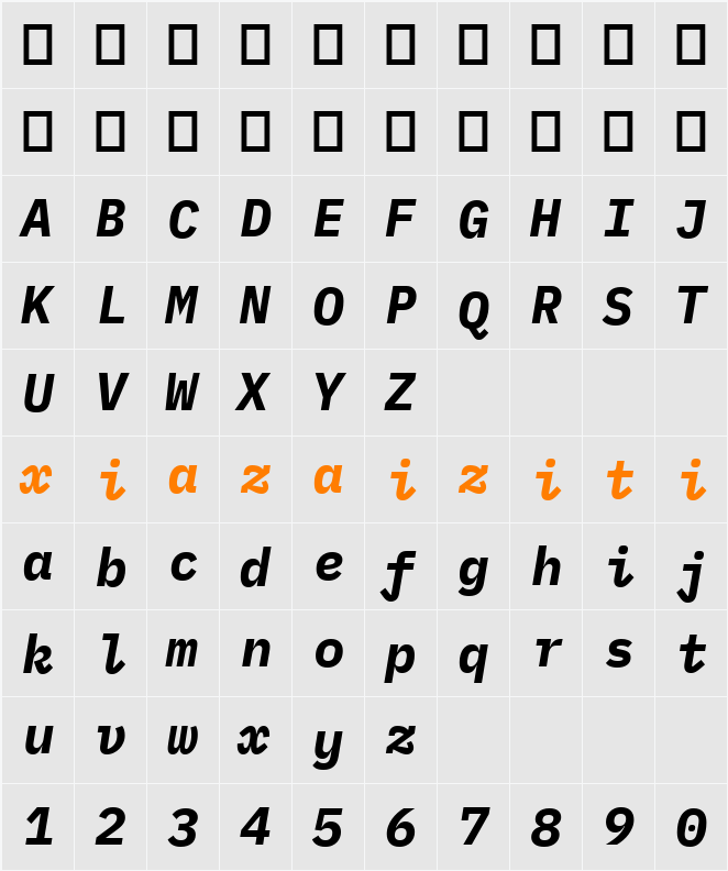 IBM Plex Mono 字符映射表
