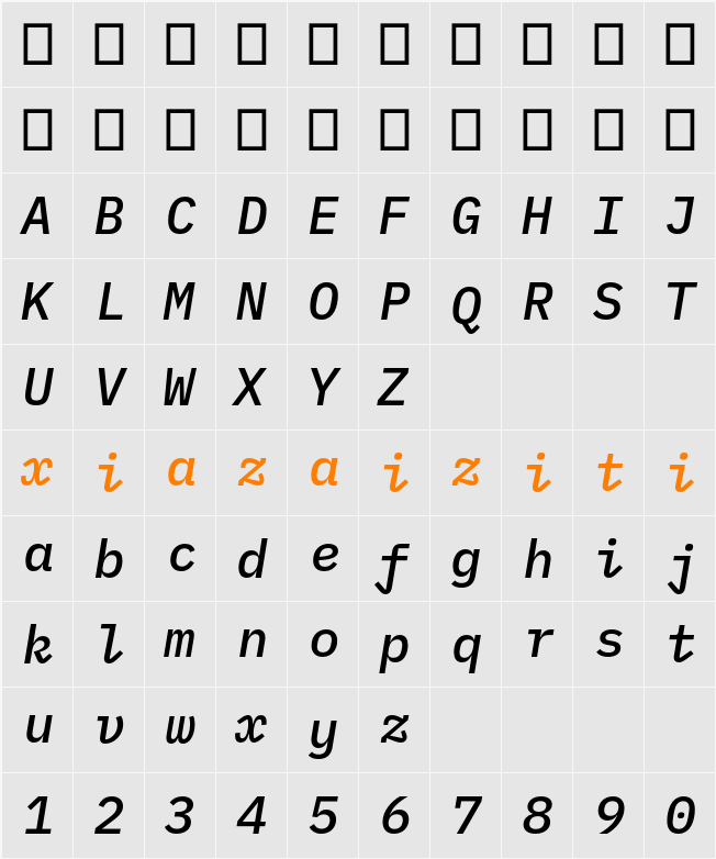 IBM Plex Mono Medm 字符映射表