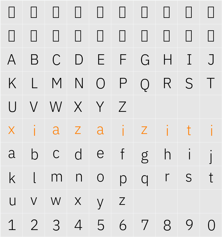 IBM Plex Sans Thai Light 字符映射表