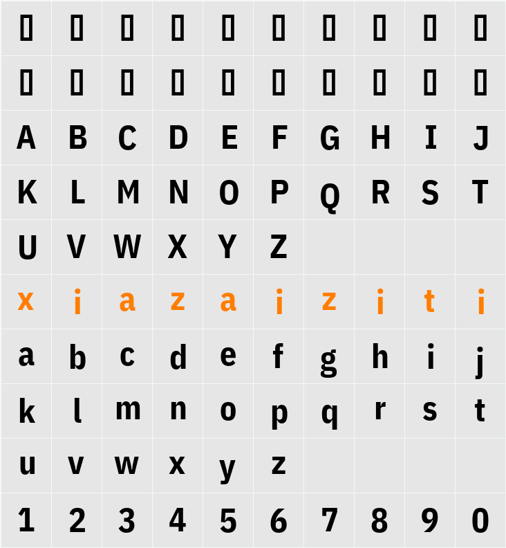 IBM Plex Sans Cond 字符映射表