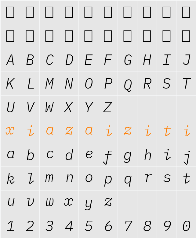 IBM Plex Mono Light 字符映射表