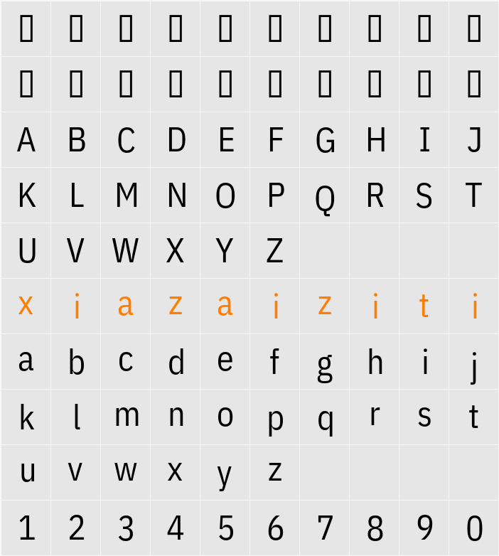 IBM Plex Sans Cond 字符映射表