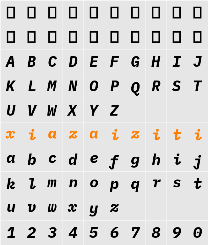 IBM Plex Mono 字符映射表