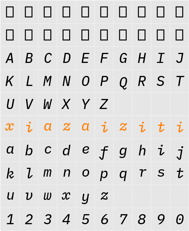 IBM Plex Mono Text 字符映射表