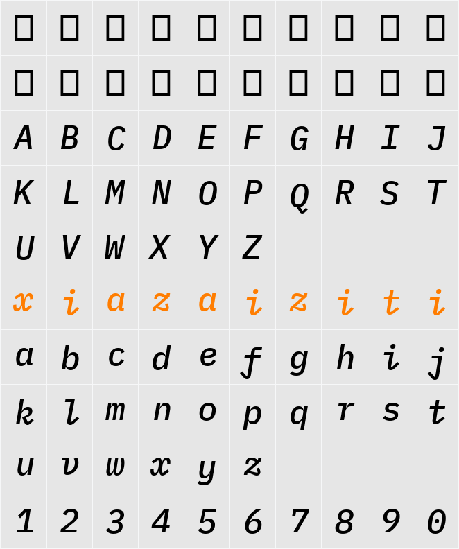 IBM Plex Mono Medm 字符映射表