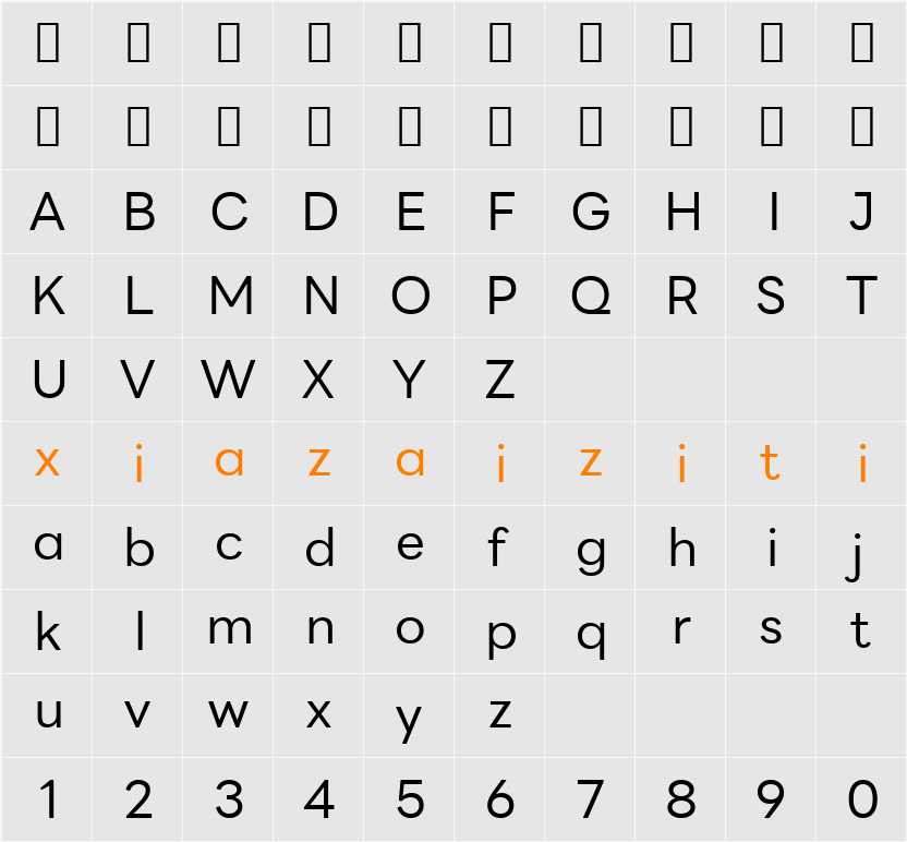 LINE Seed Sans App 字符映射表