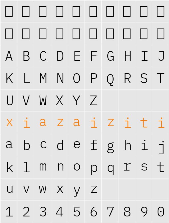 IBM Plex Mono Light 字符映射表