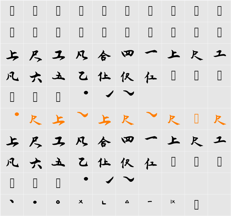 nzgr 字符映射表