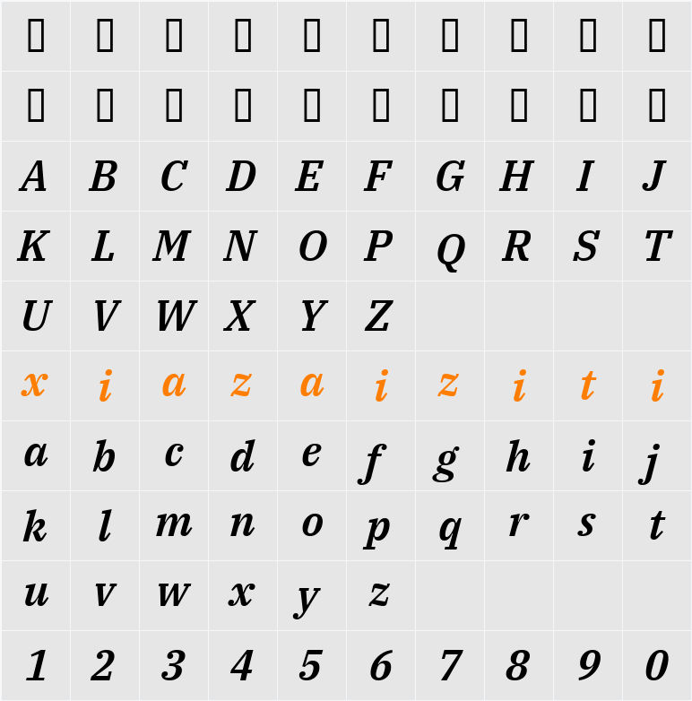 IBM Plex Serif SmBld 字符映射表