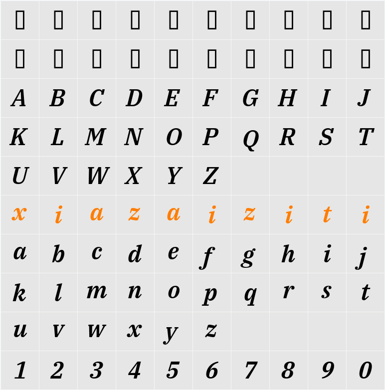 IBM Plex Serif SmBld 字符映射表