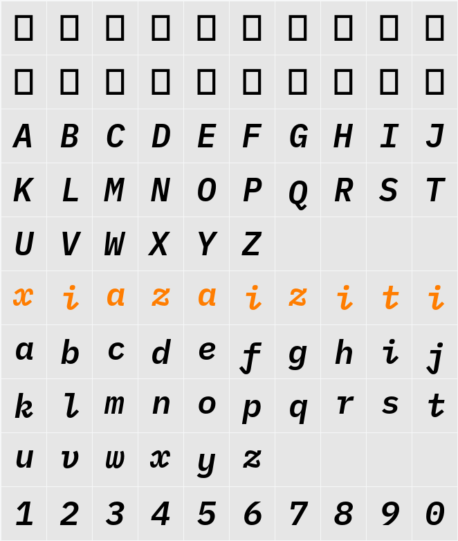 IBM Plex Mono SmBld 字符映射表