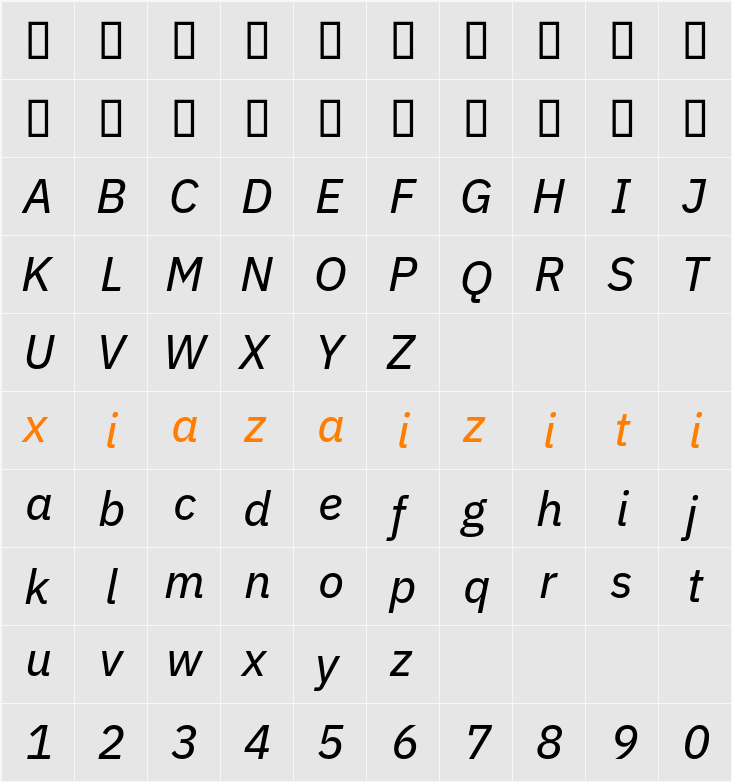 IBM Plex Sans Text 字符映射表