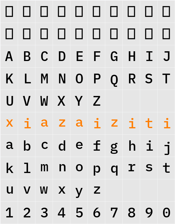 IBM Plex Mono Medm 字符映射表