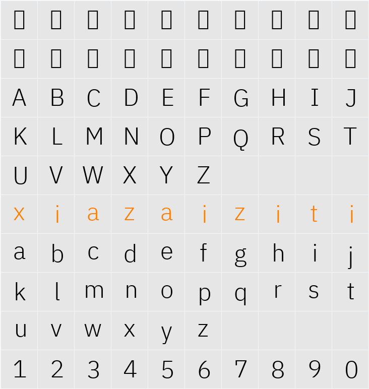 IBM Plex Sans Thai Looped Light 字符映射表