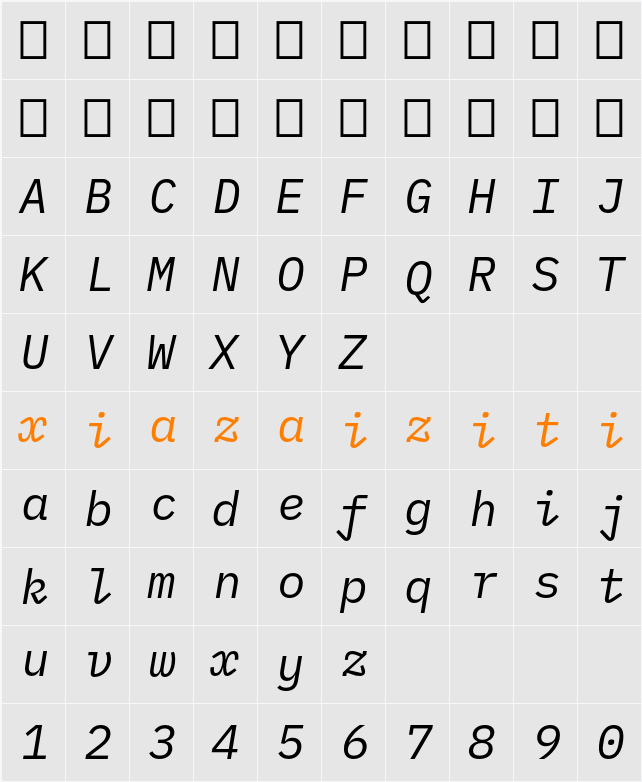 IBM Plex Mono 字符映射表