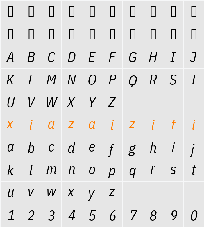 IBM Plex Sans Cond 字符映射表