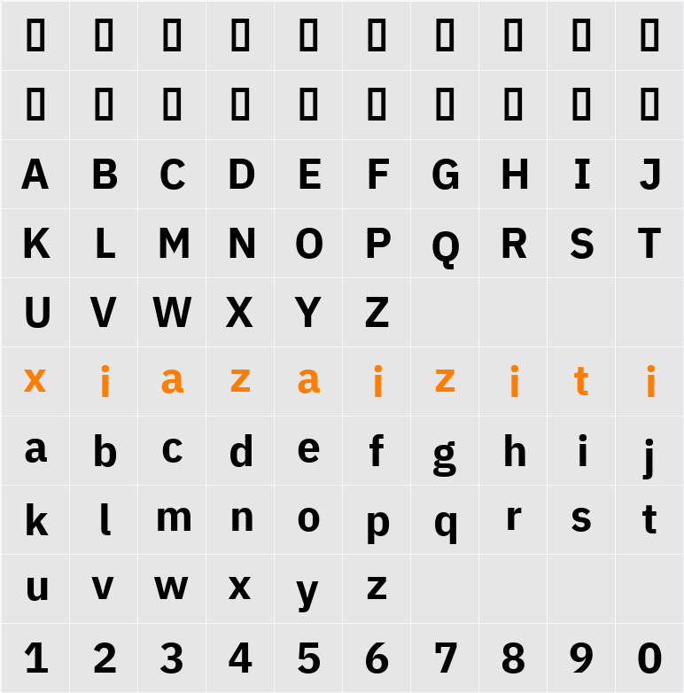 IBM Plex Sans Devanagari 字符映射表