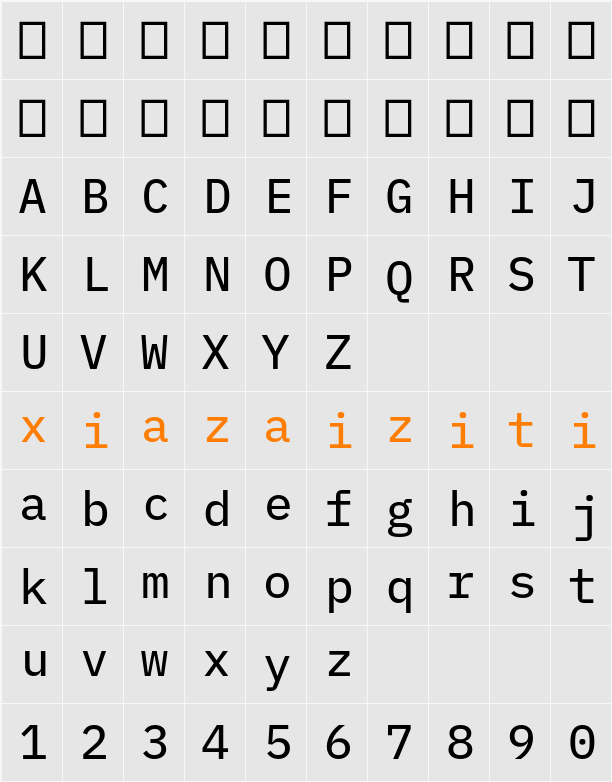 IBM Plex Mono Text 字符映射表