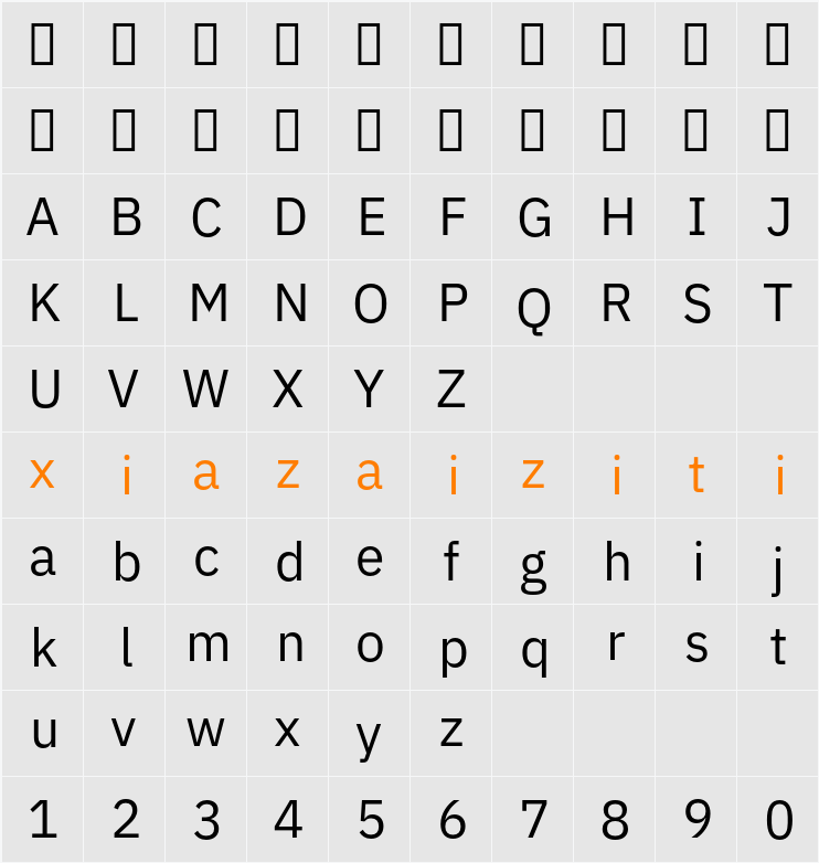 IBM Plex Sans Devanagari 字符映射表