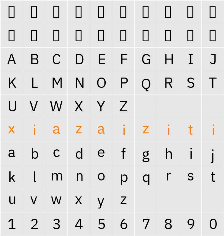 IBM Plex Sans Hebrew 字符映射表