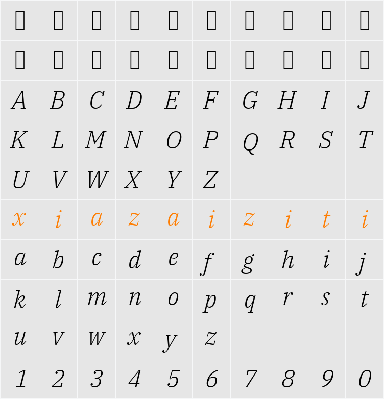 IBM Plex Serif Light 字符映射表