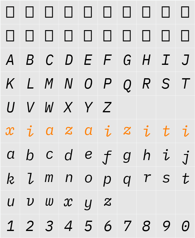 IBM Plex Mono 字符映射表