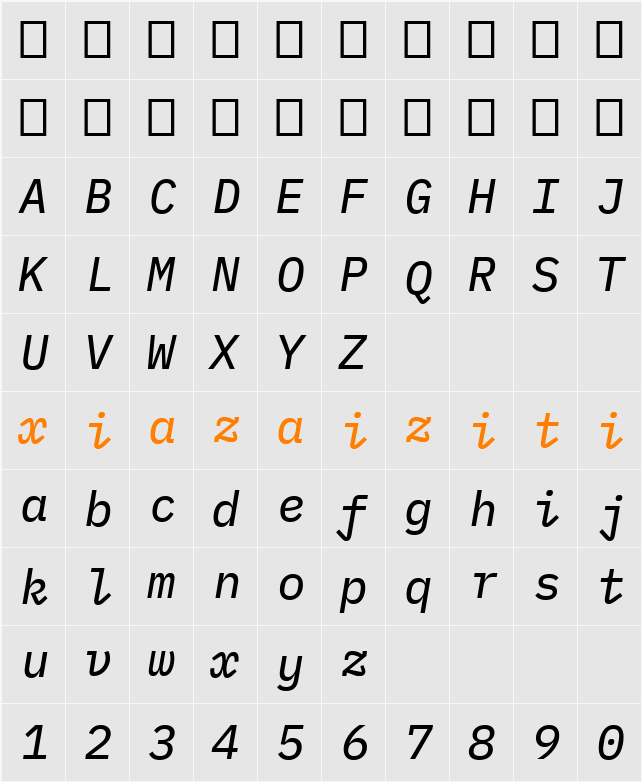 IBM Plex Mono Text 字符映射表