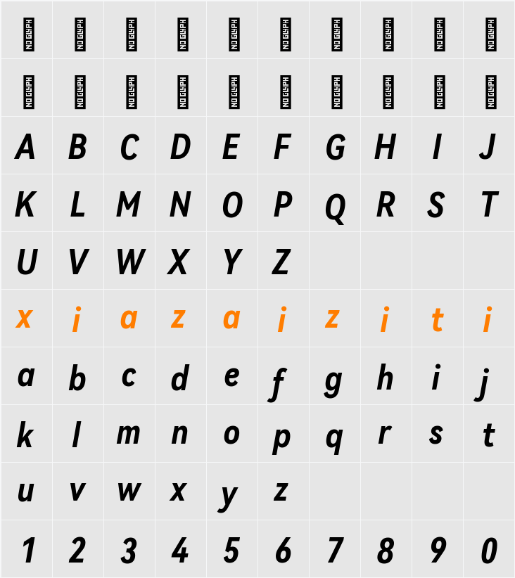 HarmonyOS Sans Condensed 字符映射表