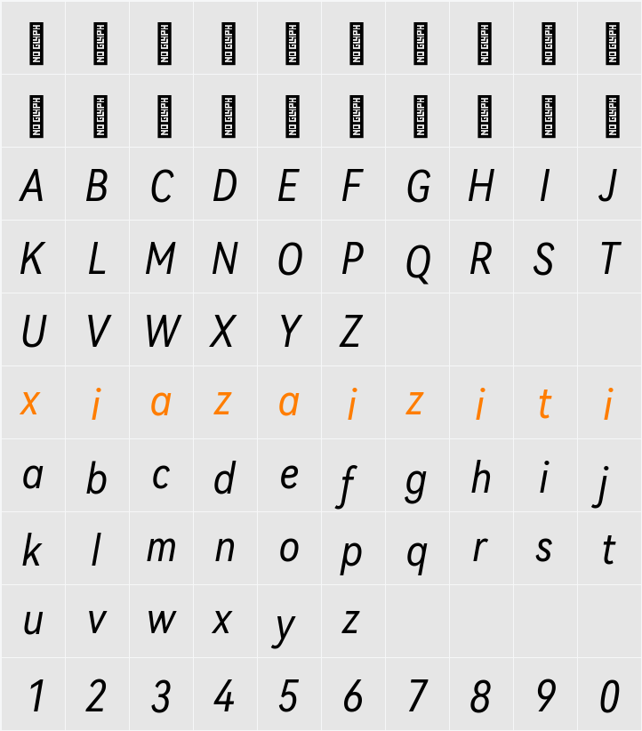 HarmonyOS Sans Condensed 字符映射表