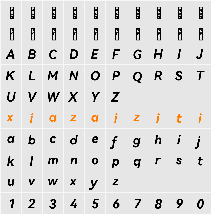 HarmonyOS Sans 字符映射表