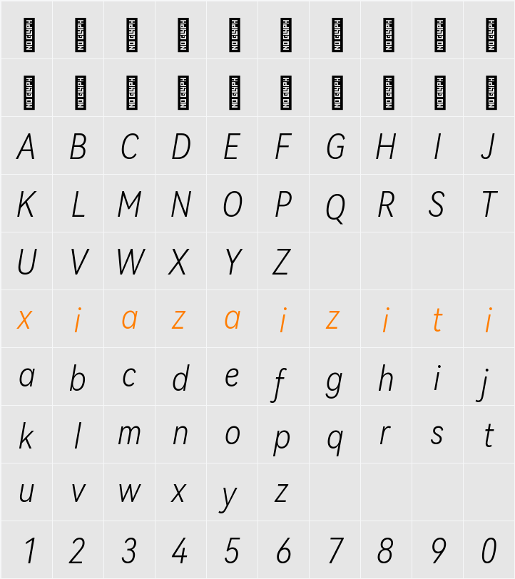 HarmonyOS Sans Condensed Light 字符映射表