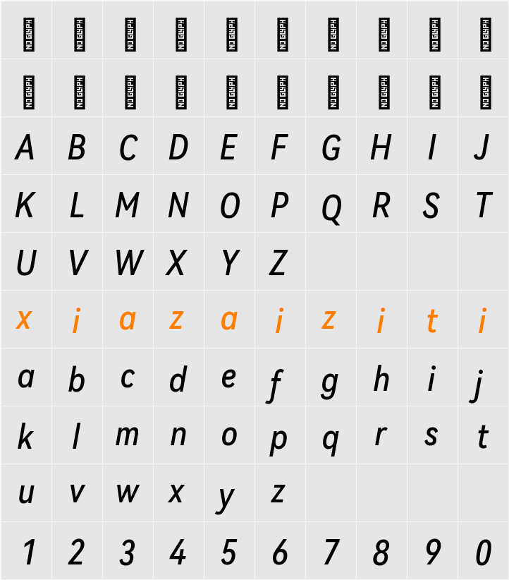 HarmonyOS Sans Condensed Medium 字符映射表