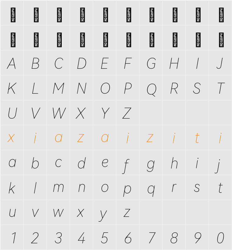 HarmonyOS Sans Thin 字符映射表