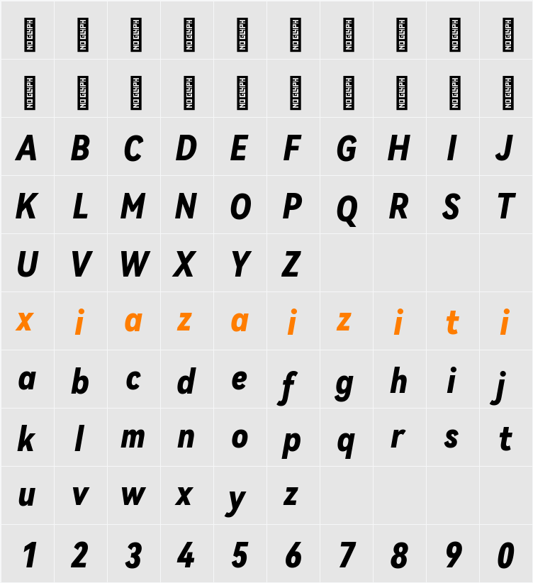 HarmonyOS Sans Condensed Black 字符映射表