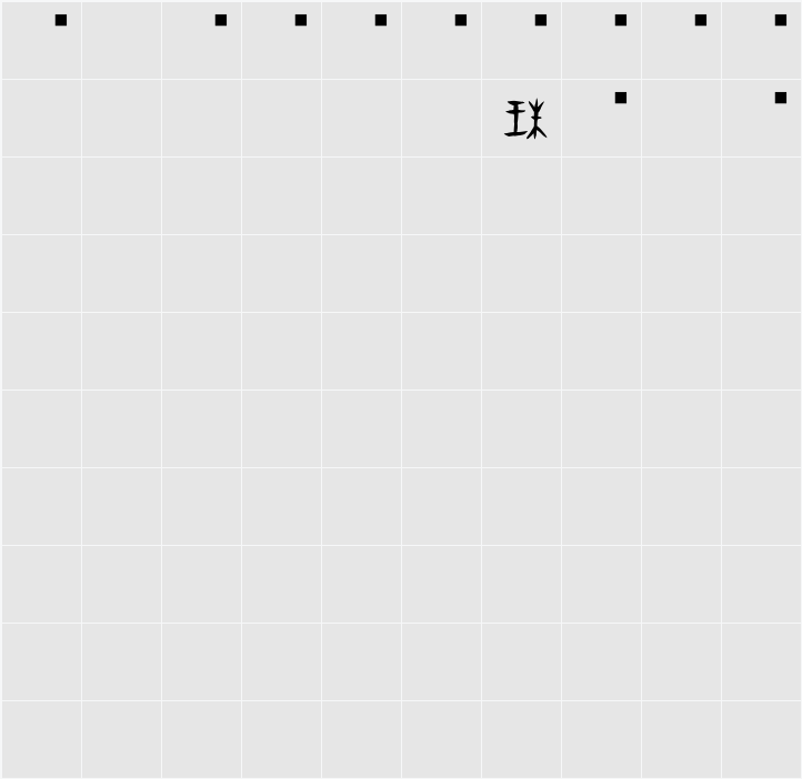 白舟甲骨 字符映射表